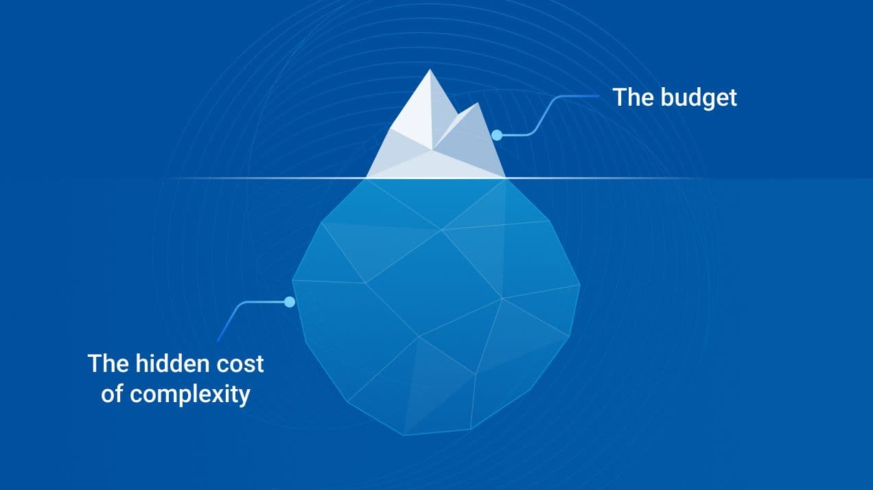 Why cost can be the catalyst for payroll transformation