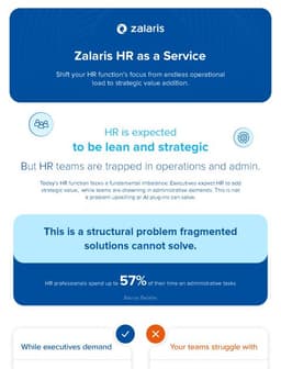 From admin overload to strategic HR – HR as a Service from Zalaris