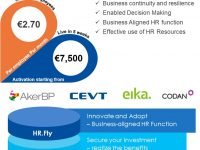 Zalaris Build HR Infographic-Norway-Sweden