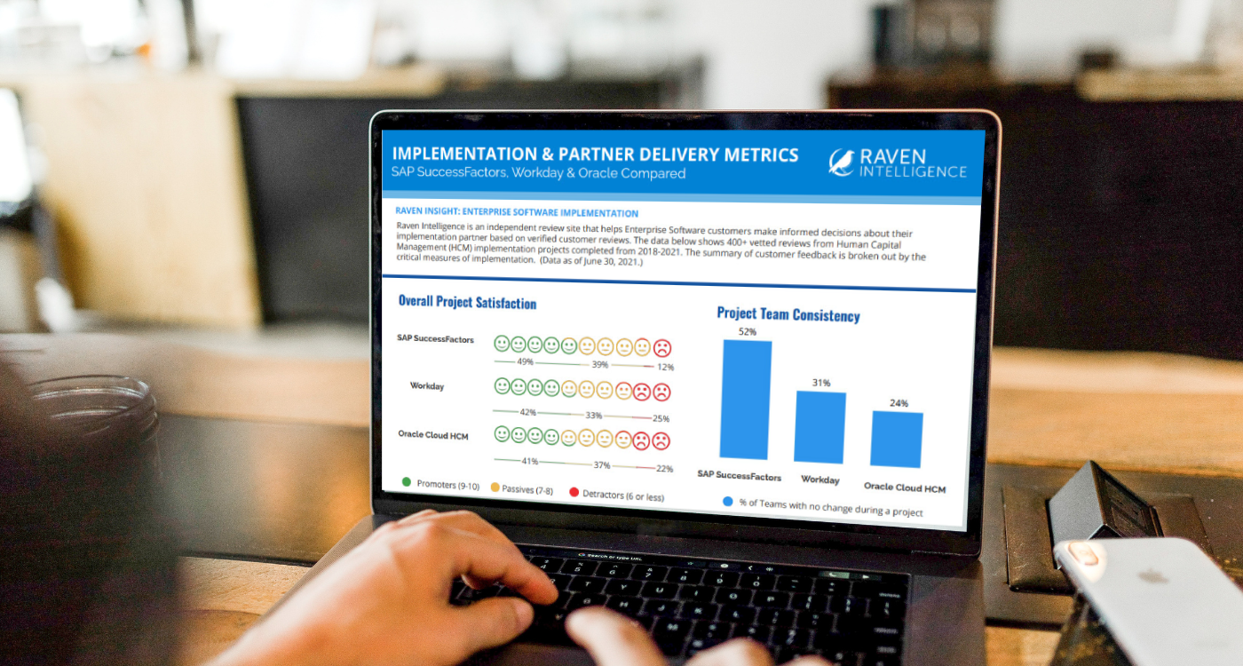 Customer Rankings of HCM Implementations and Partner Delivery by Raven Intelligence