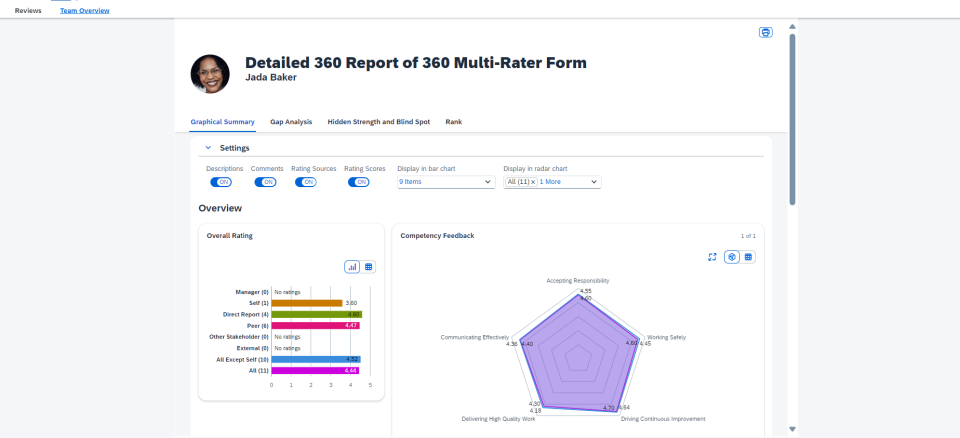 NE_Unlock Talent Development with SAP SuccessFactors Performance & Goals_1400x753 (2)