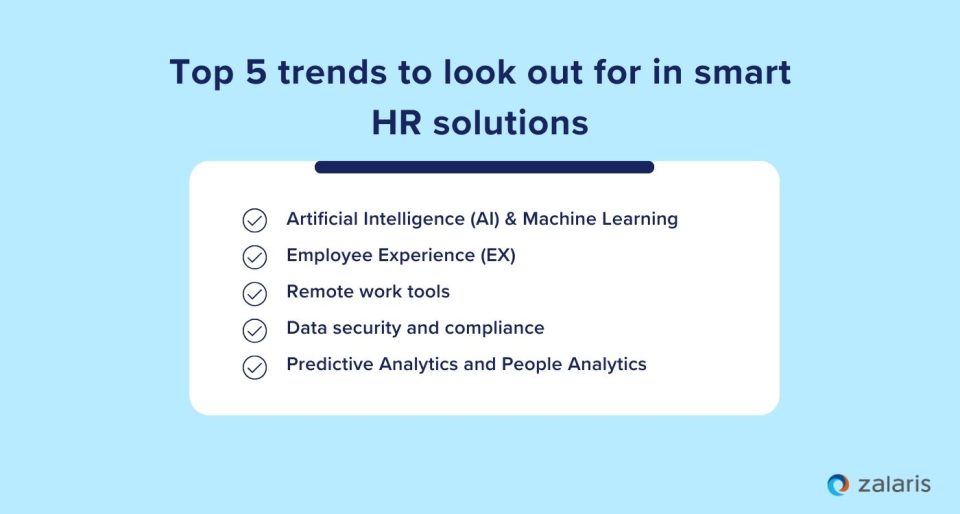 Top 5 trends to look out for in smart HR solutions