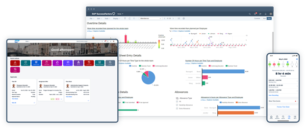 Fig 1 - SAP® SuccessFactors® Time Tracking solution