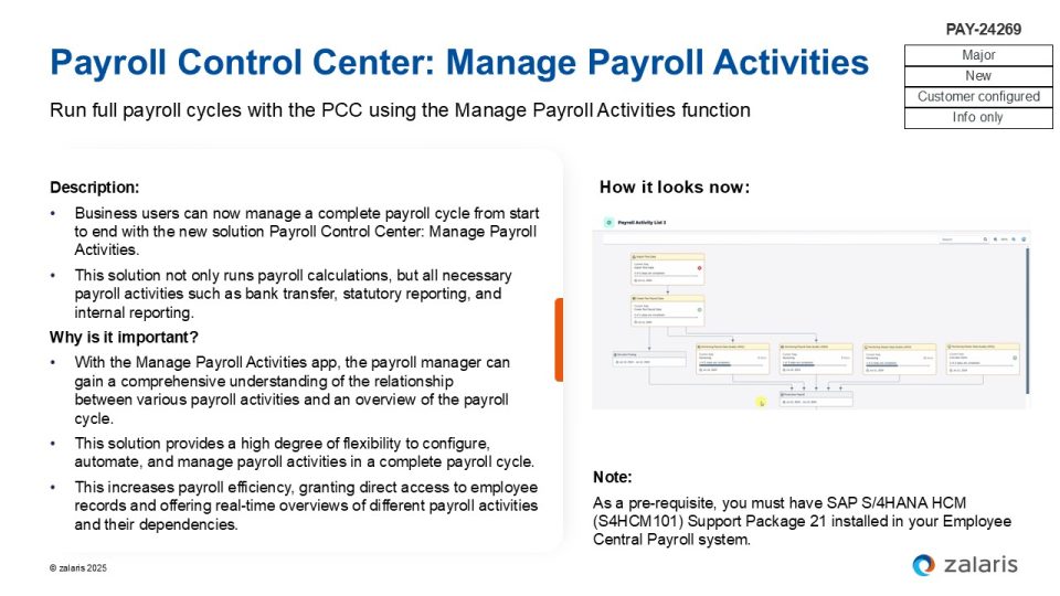 Payroll Control Center: Manage payroll activities