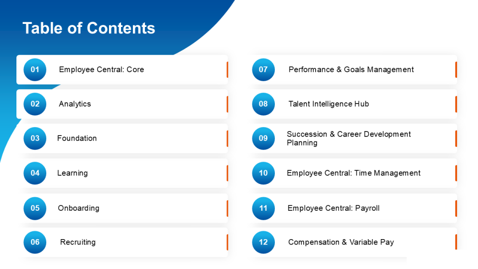 Highlights Topics of the SAP SuccessFactors 1H 2025 Release